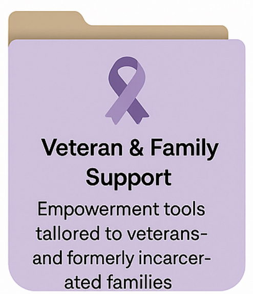 Veteran & Family Support Resources